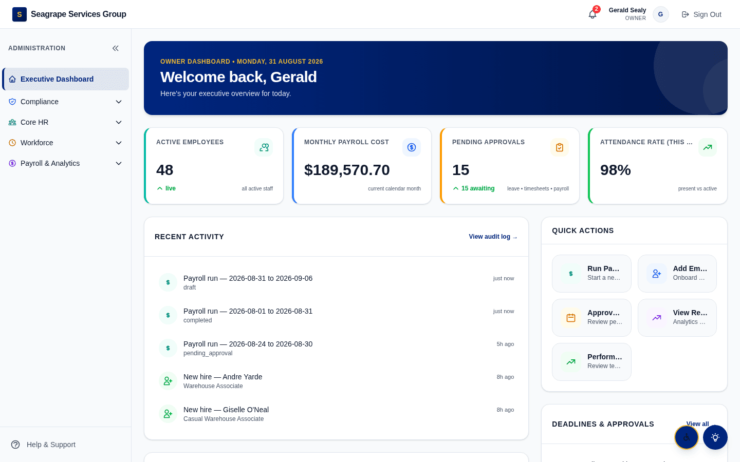 BIMHR Executive Dashboard — headcount, payroll cost, approvals, and attendance KPIs with recent activity