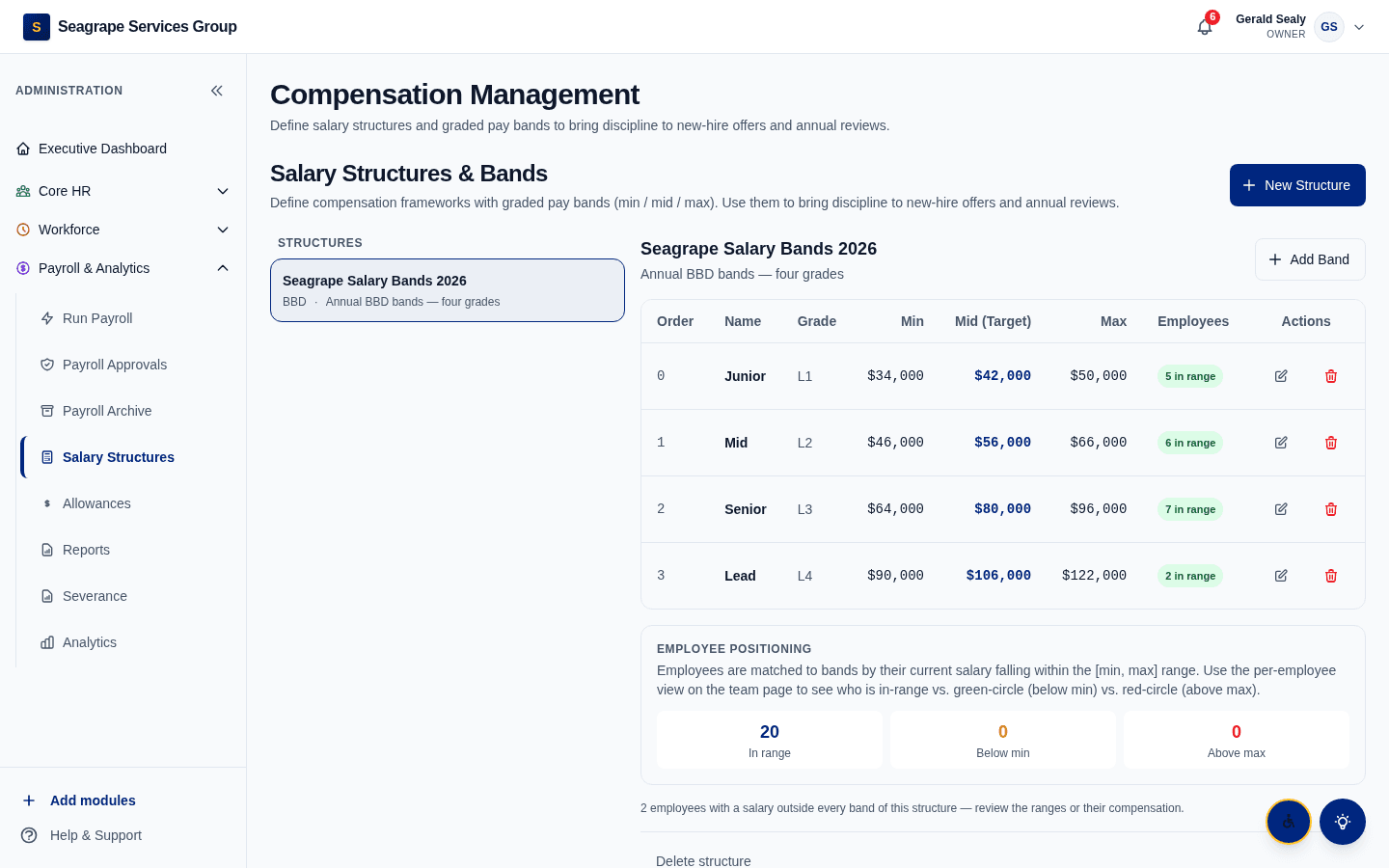 Real product screen — coreisle.app/dashboard/owner/salary-structures